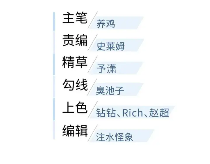 《全球高武》289 就是要面子图40