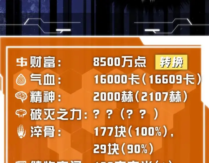 《全球高武》291 我助大王一臂之力！图36
