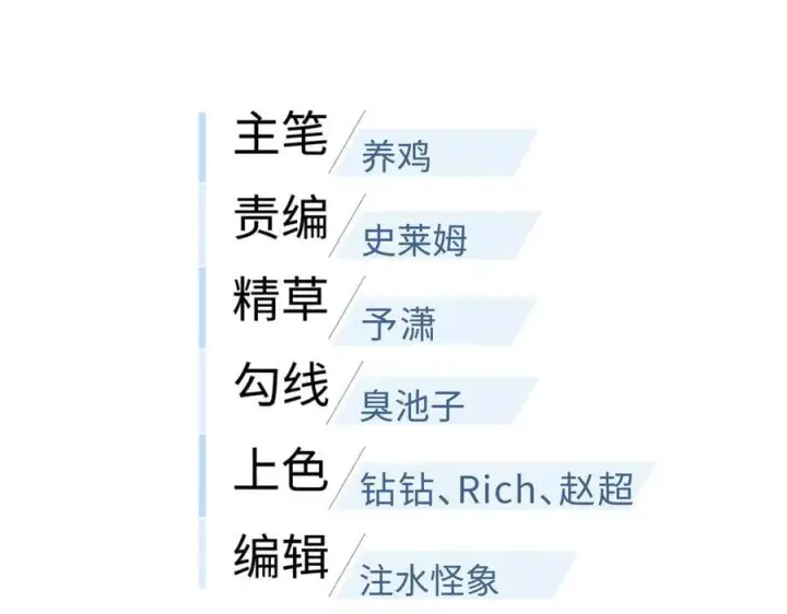 《全球高武》297 回校图39