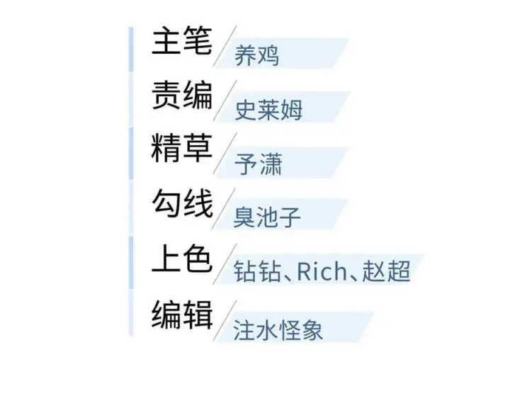 《全球高武》302 胸怀广阔的方平图28