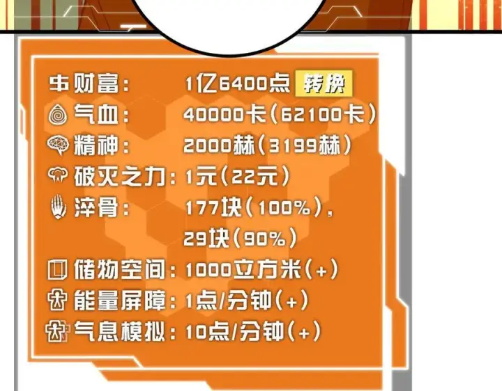 《全球高武》310 都是狠角色图34