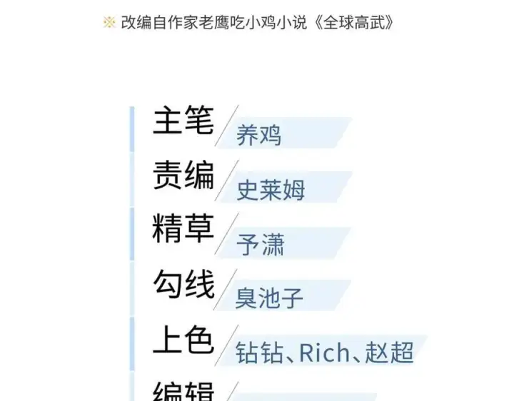 《全球高武》310 都是狠角色图38