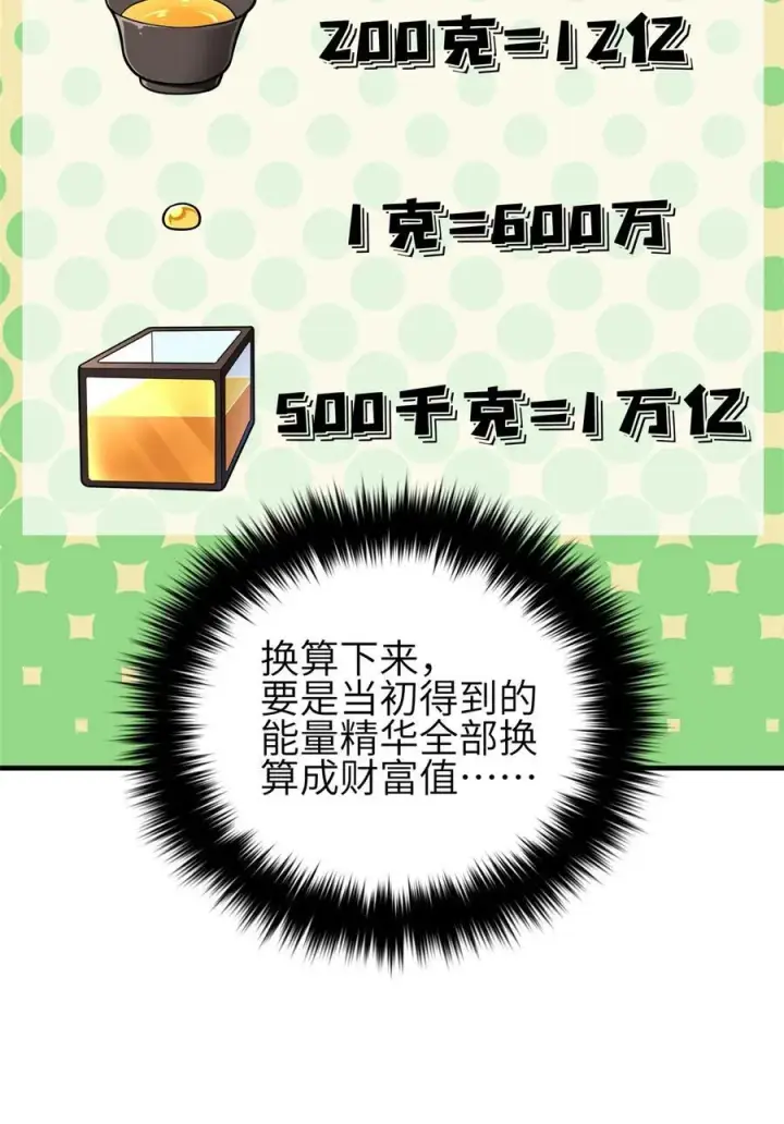 漫画《全球高武》239 因祸得福第38张图