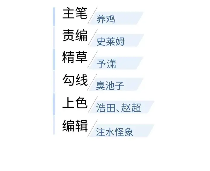 漫画《全球高武》330 谋划第20张图