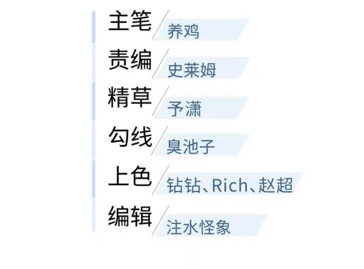 漫画《全球高武》334 又乱套了第22张图