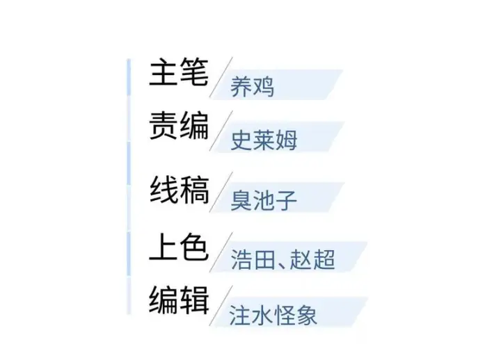 漫画《全球高武》335 击溃，大胜！第20张图