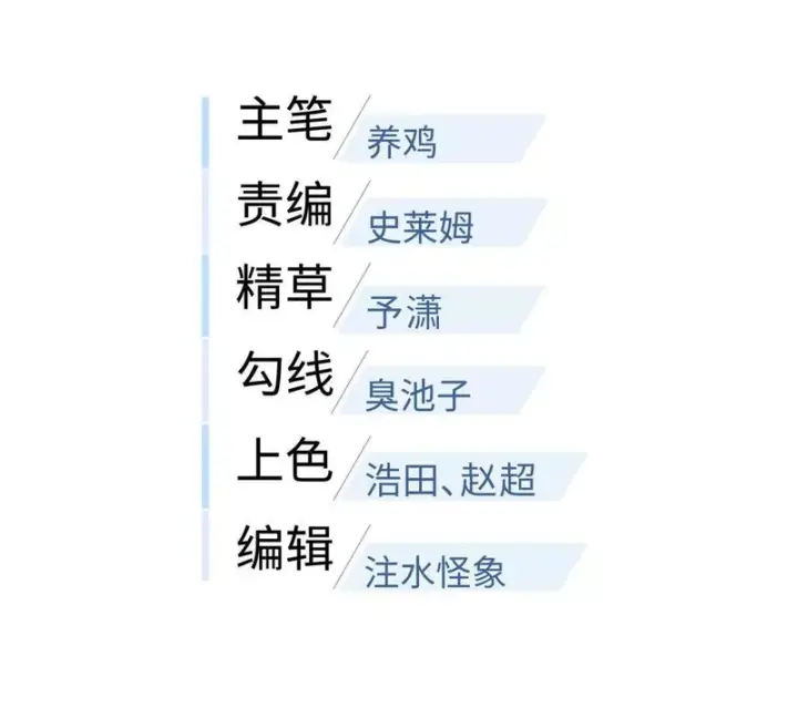 《全球高武》341 武王入域！图27