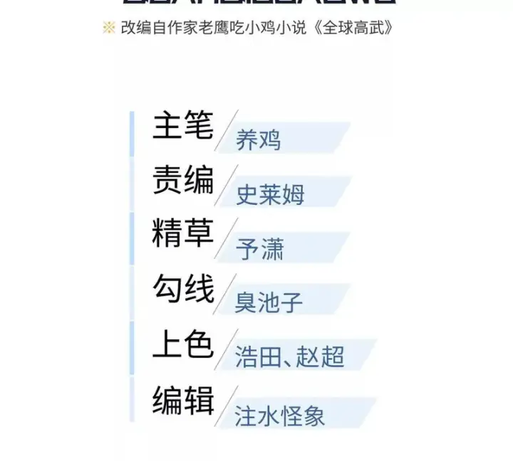 《全球高武》342 绝巅之战图29