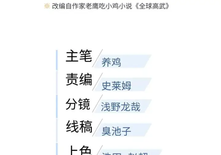 《全球高武》344 人心最难懂图38