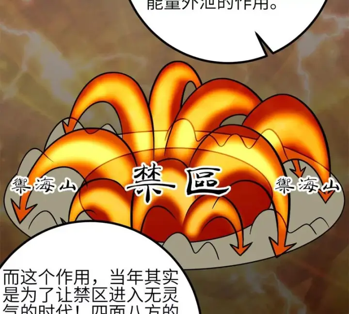 漫画《全球高武》354 倍有范的方平第53张图