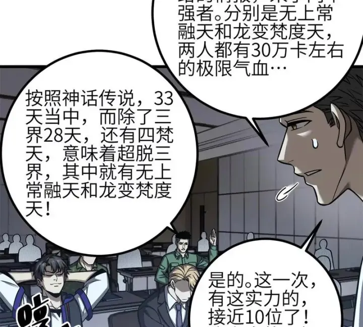 《全球高武》355 人不如猫图59