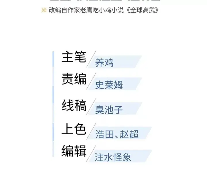 《全球高武》357 帝坟图27