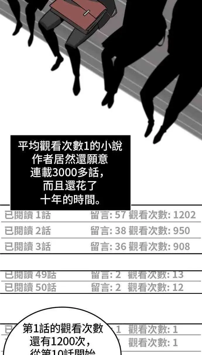 漫画《全知读者视角》1话第41张图