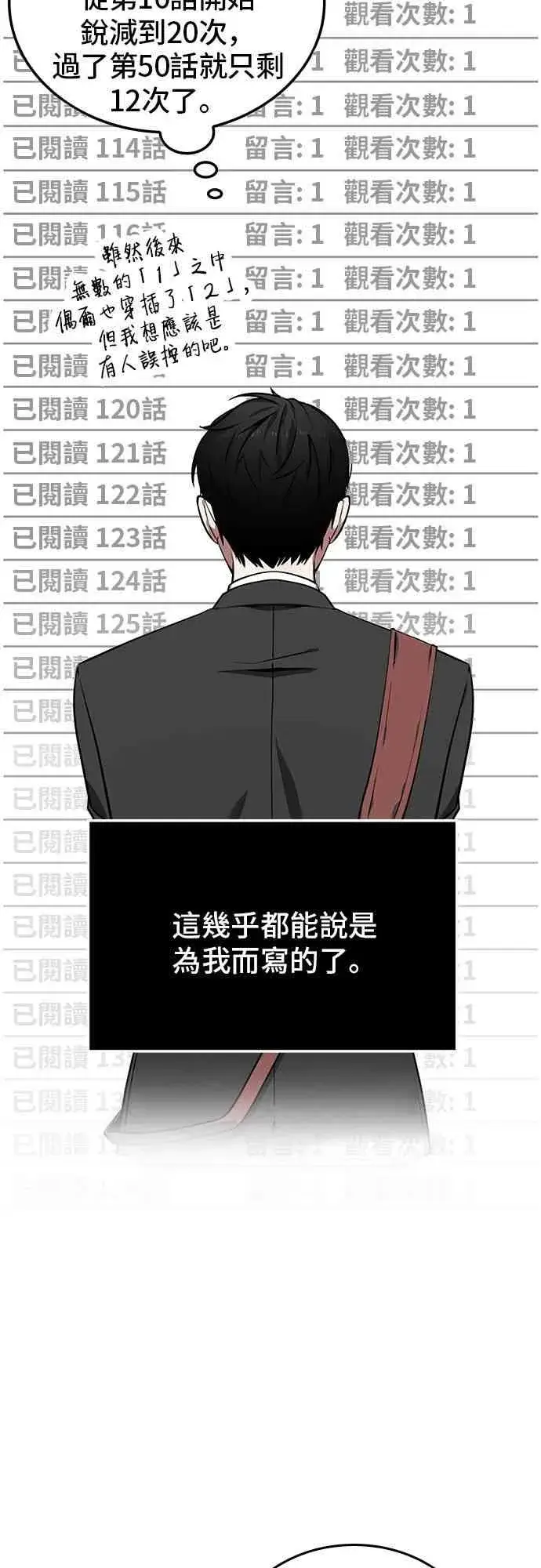 漫画《全知读者视角》1话第42张图