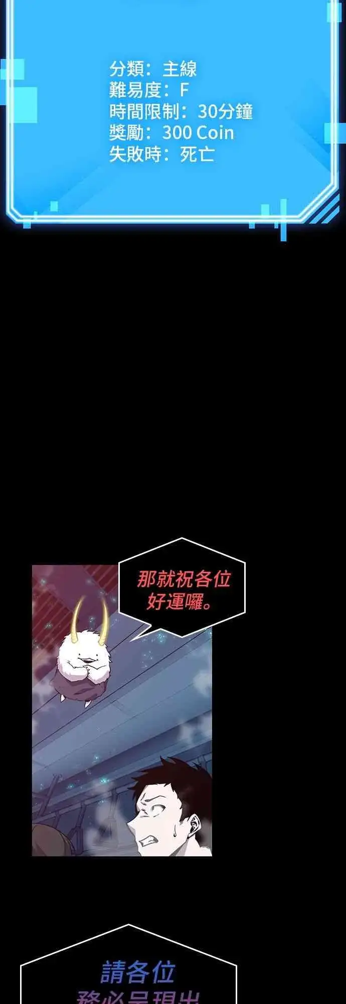 漫画《全知读者视角》2话第64张图