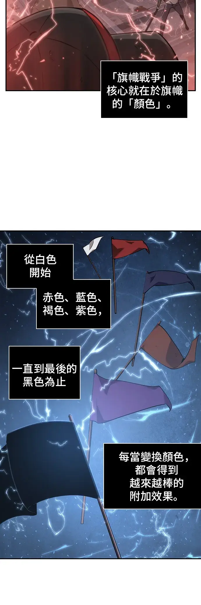 漫画《全知读者视角》第46话第3张图