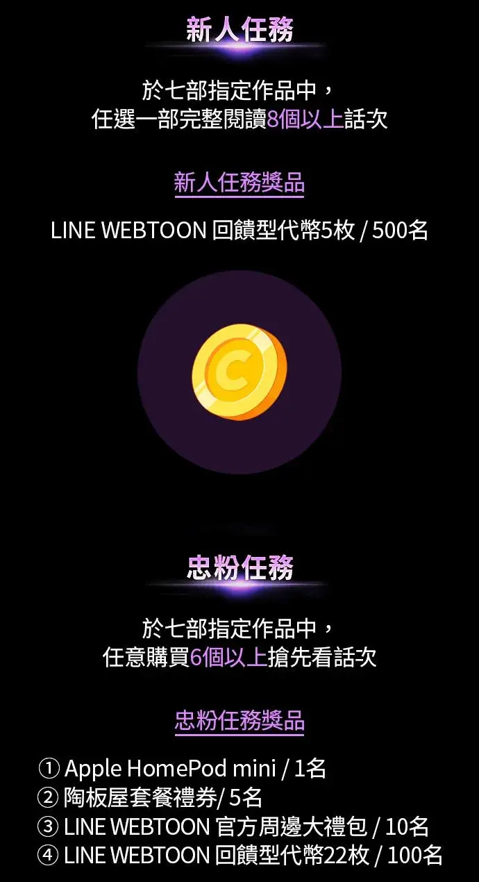 漫画《全知读者视角》084. Ep.18 读者的战争（2）第59张图
