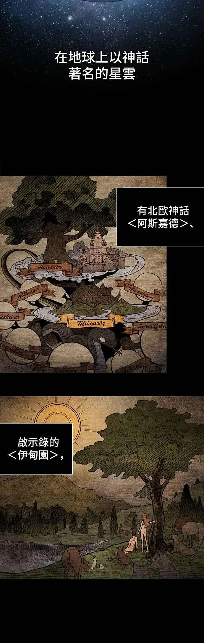 漫画《全知读者视角》087. Ep.19 奇异点（1）第59张图