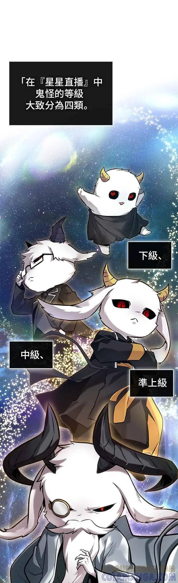 漫画《全知读者视角》279. Ep.46 崭新的传说(4)第8张图