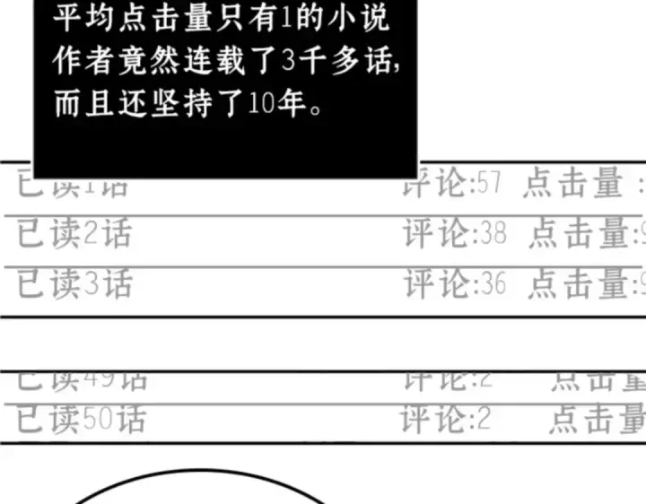 漫画《全知读者视角》001 在灭亡的世界里存活的三种方法第119张图