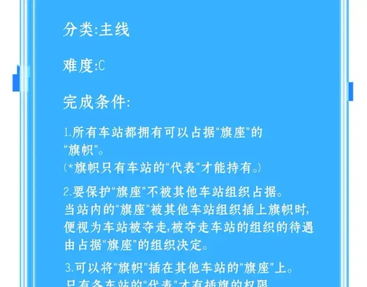 漫画《全知读者视角》044 未来战争（1）第247张图