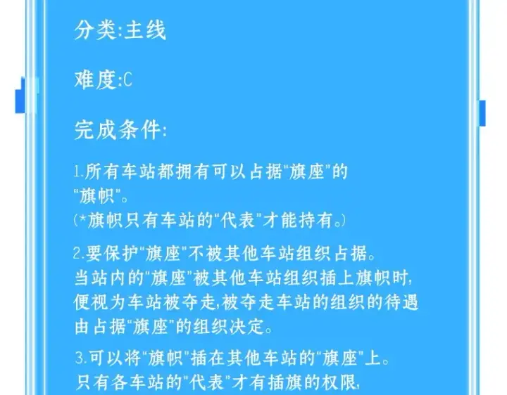 漫画《全知读者视角》045 未来战争（2）第2张图