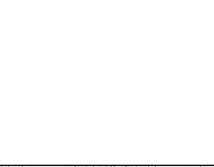 漫画《全知读者视角》235 不明正体之墙（1）第209张图