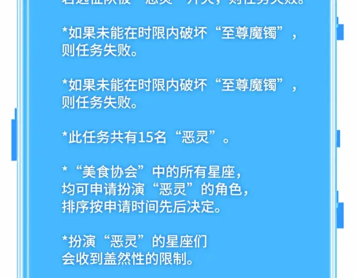 漫画《全知读者视角》274 美食协会（5）第267张图