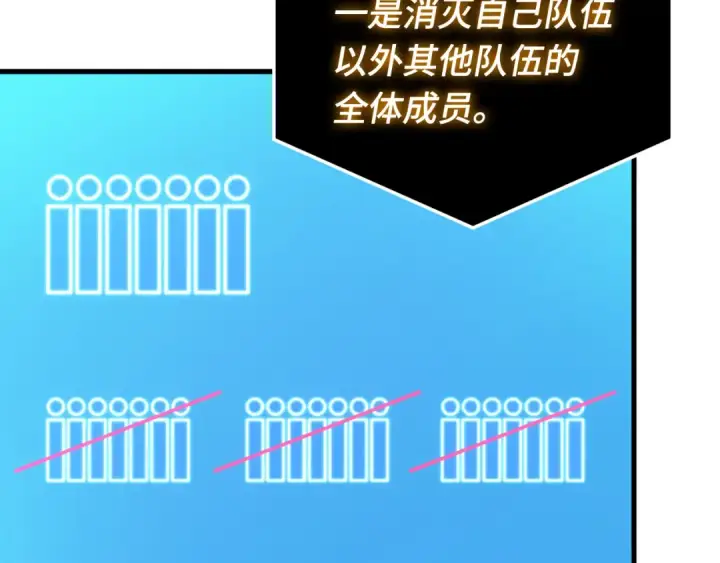 漫画《全知读者视角》292 最擅长的事（2）第154张图