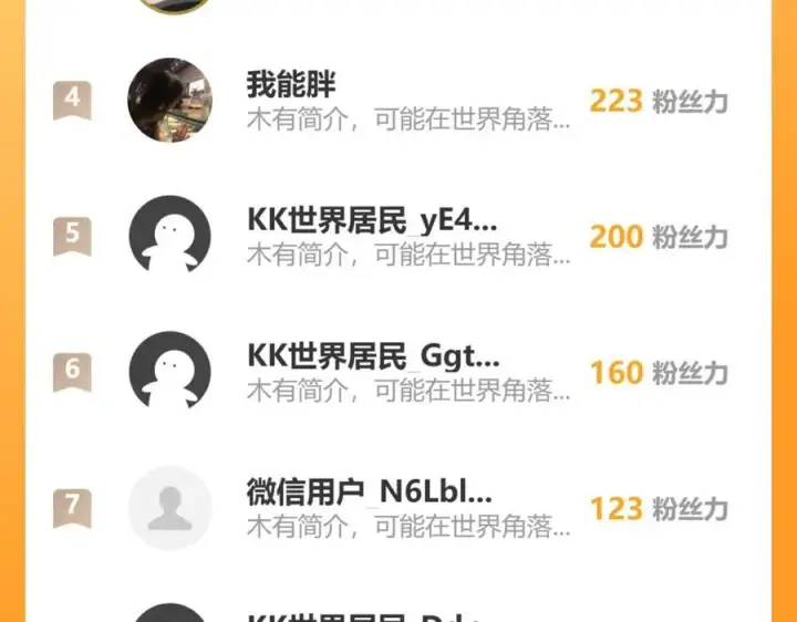 《全知修仙者》28交给本喵吧！图118