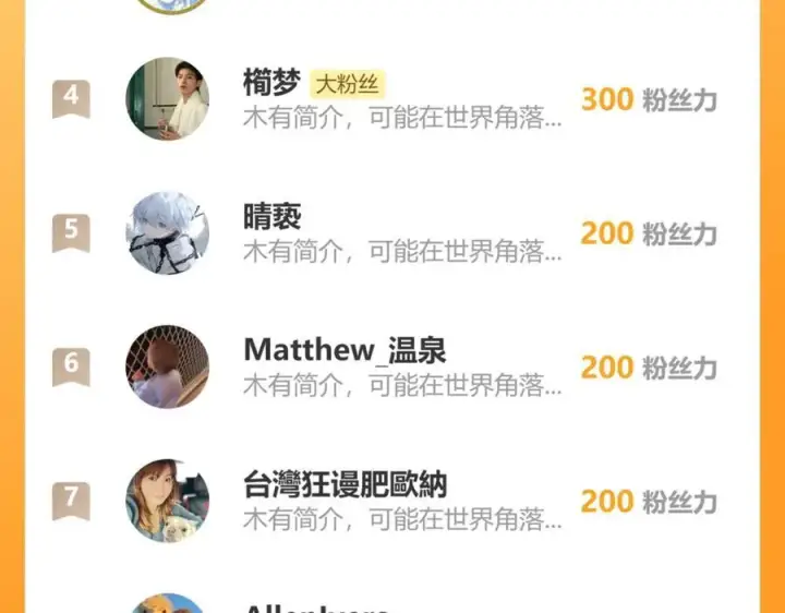 《全知修仙者》41实验题零号图148