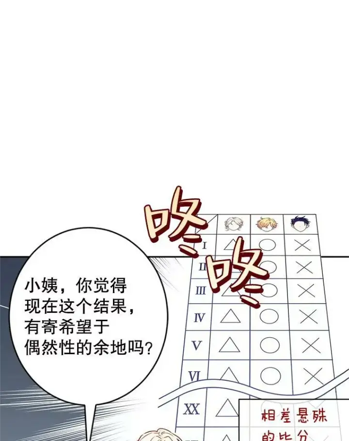 漫画《让我们转变剧情风格》42.问题第8张图
