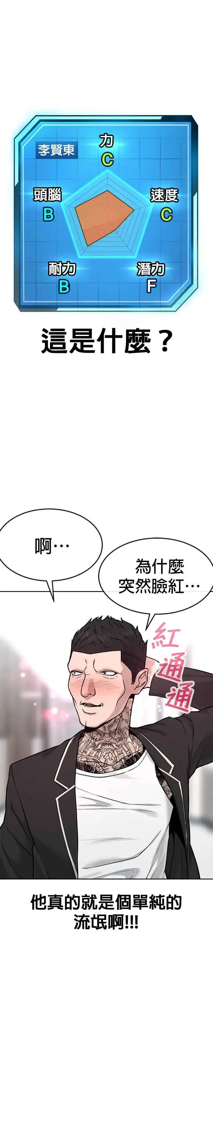 漫画《任务至上主义》第11话 这就是偷窥？第12张图