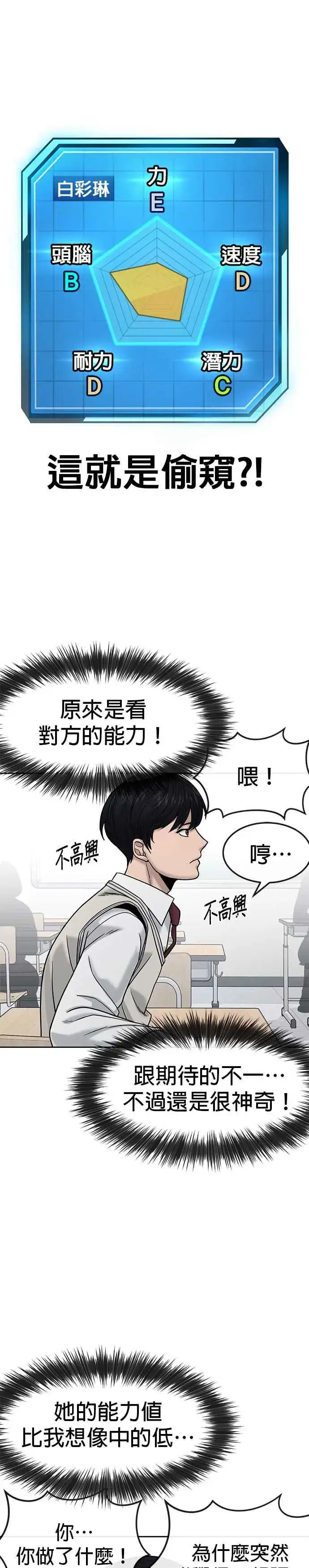 漫画《任务至上主义》第11话 这就是偷窥？第2张图