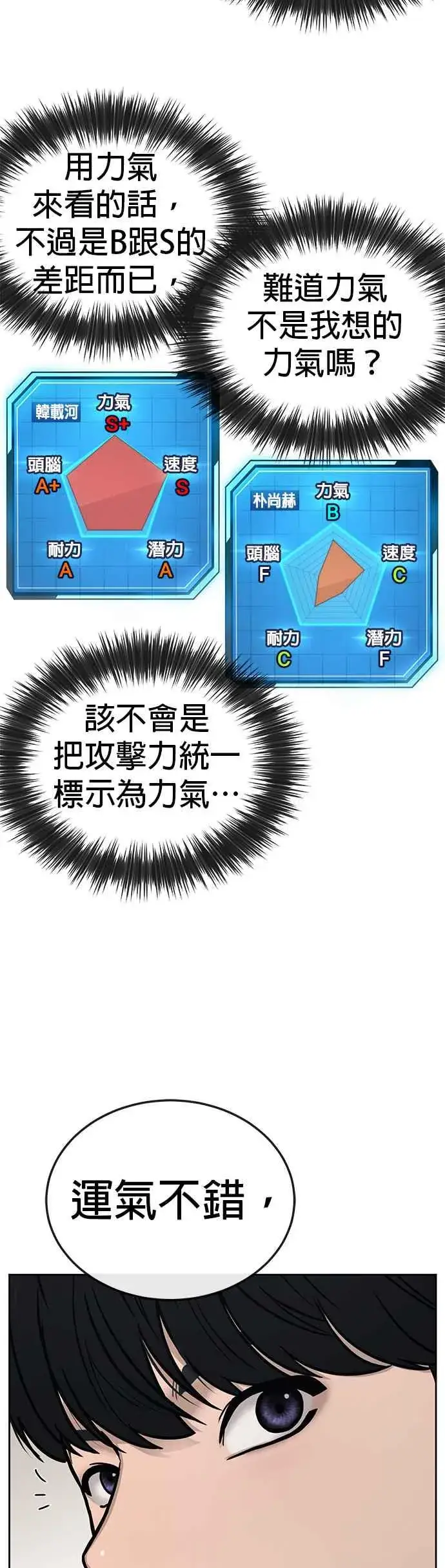 漫画《任务至上主义》第20话 召唤卡牌_！第8张图