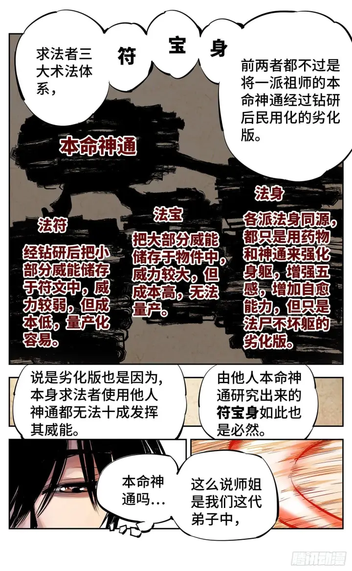 《日月同错》第十五回 三川法说 下图10