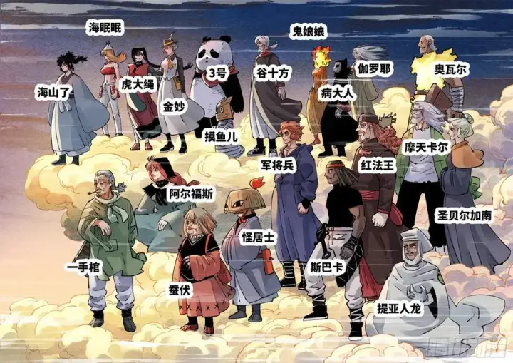 漫画《日月同错》第一百四十三回：日月炼果第16张图