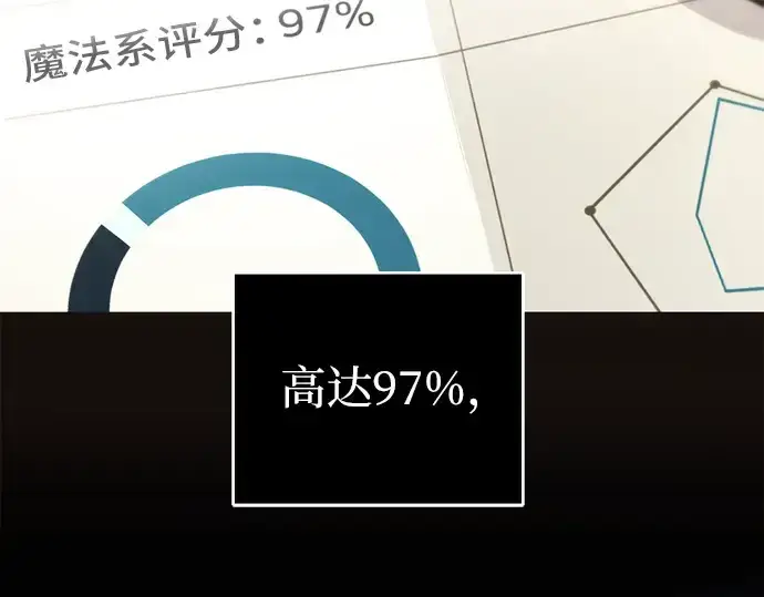 《入手神话级专属装备》第1话图114
