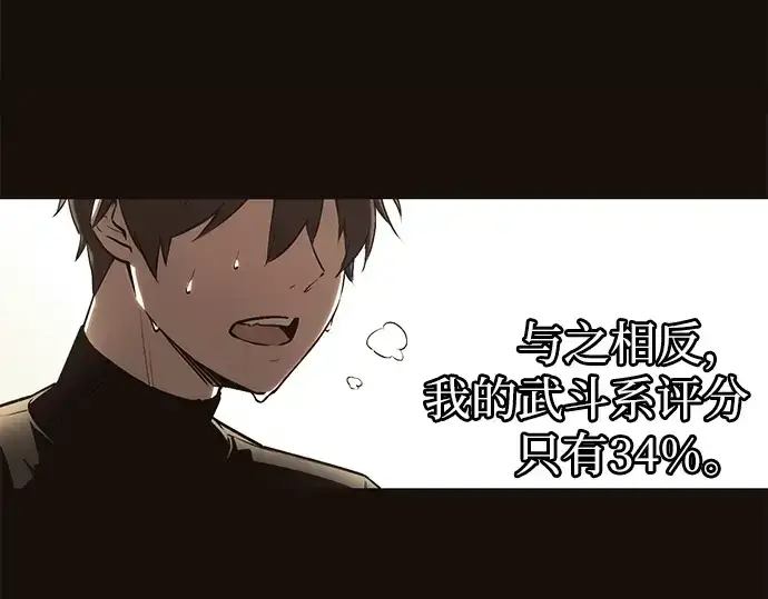《入手神话级专属装备》第1话图121