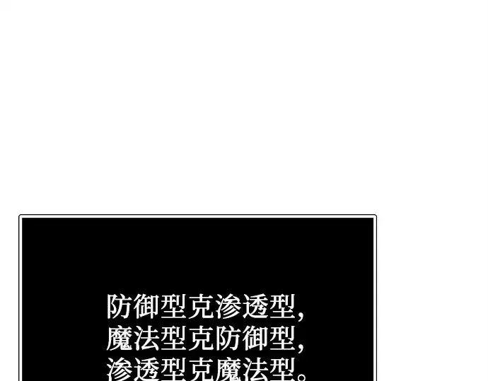 漫画《入手神话级专属装备》第180话第178张图