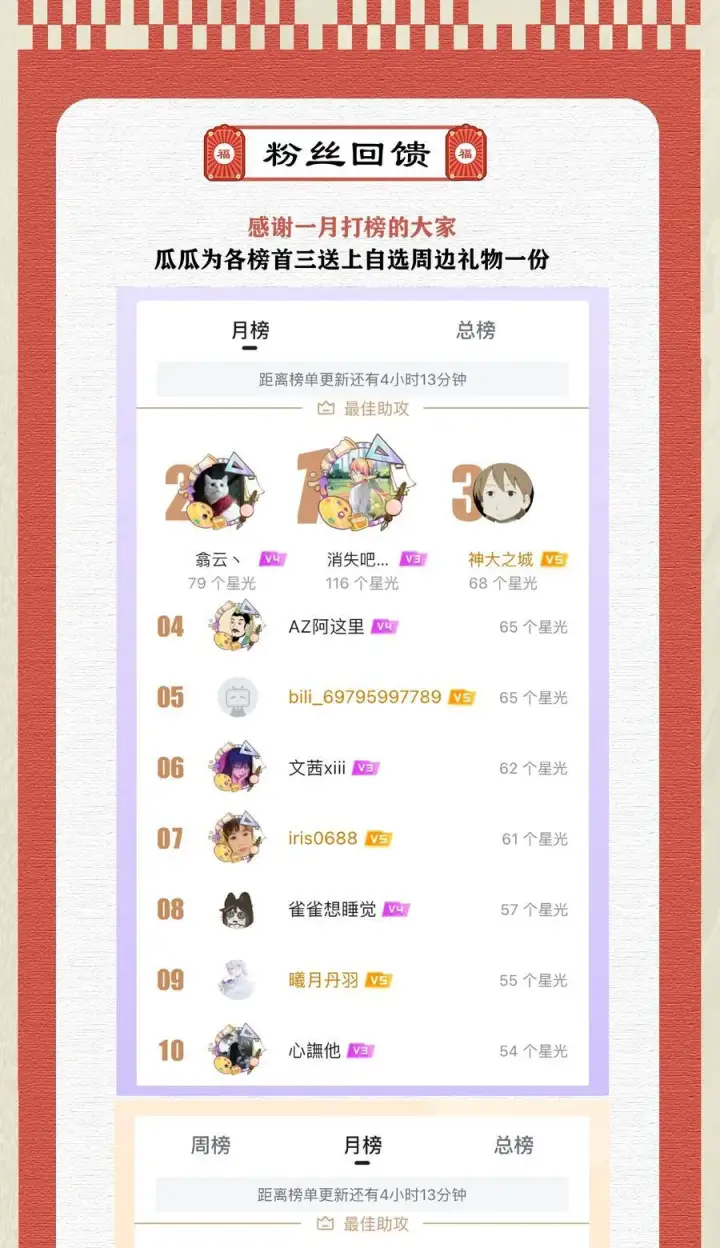 《杀掉男主的一千次尝试》047 要相信光啊！图44