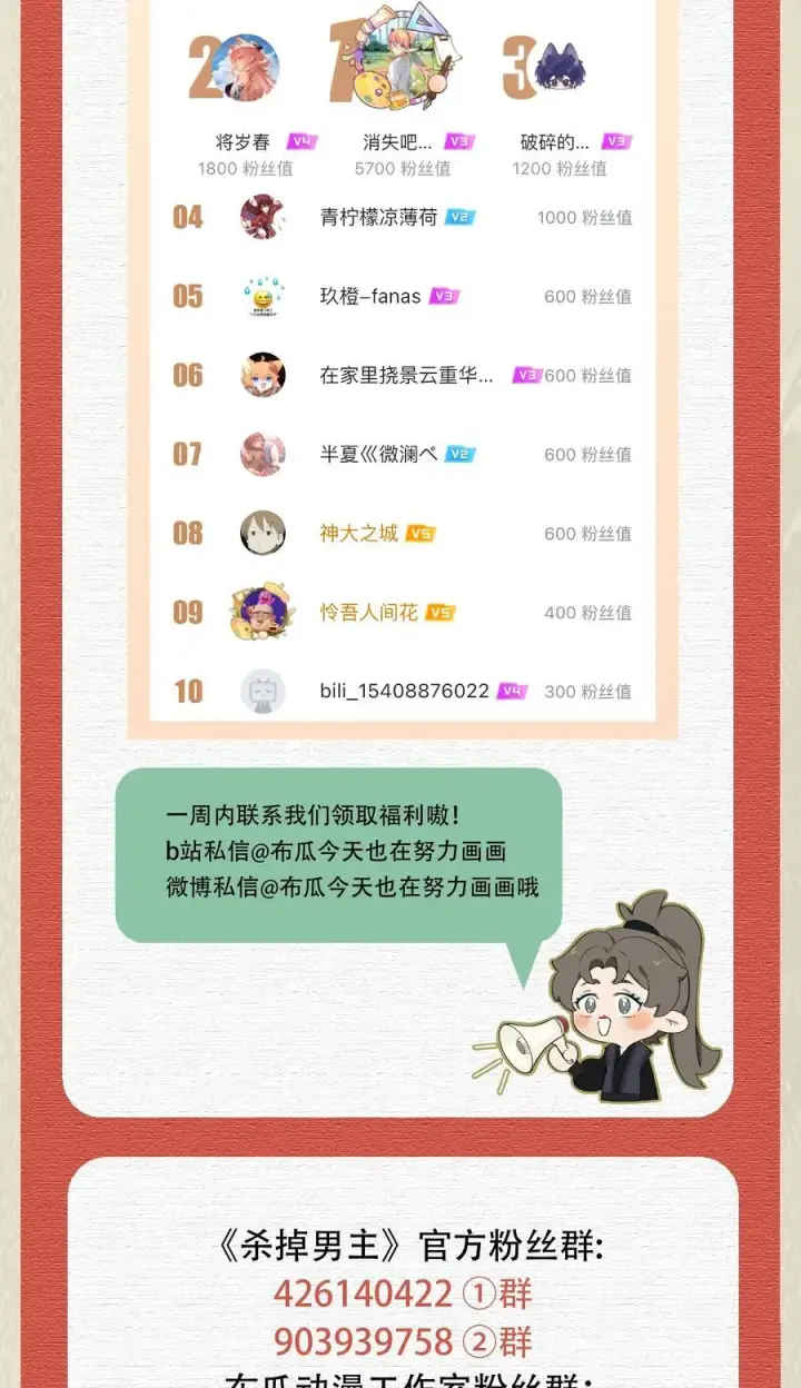 《杀掉男主的一千次尝试》047 要相信光啊！图45