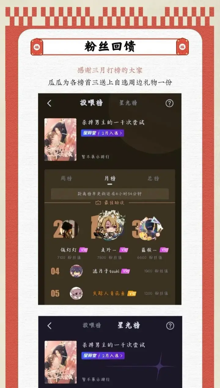 《杀掉男主的一千次尝试》056 和我讲讲你的事吧…图40