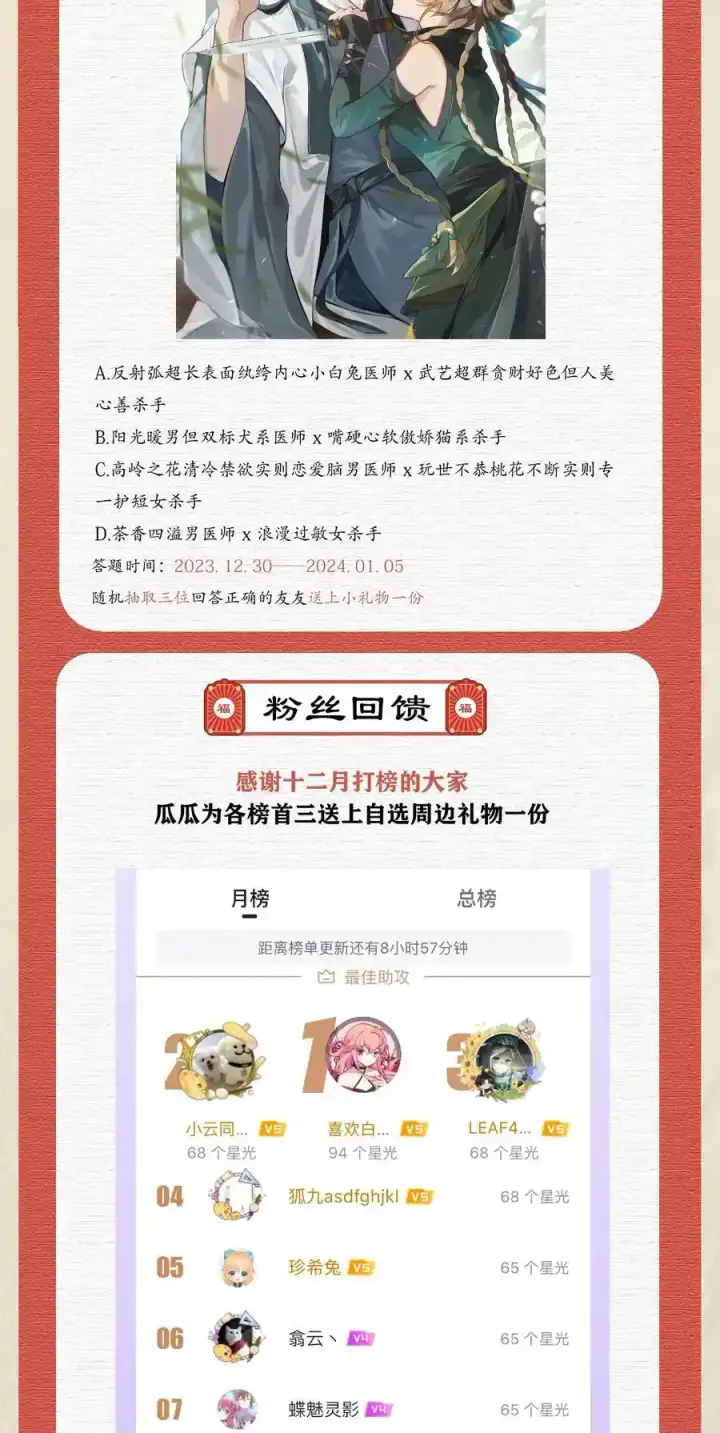 《杀掉男主的一千次尝试》044 这个故事，需要一个新的掌控者！图56
