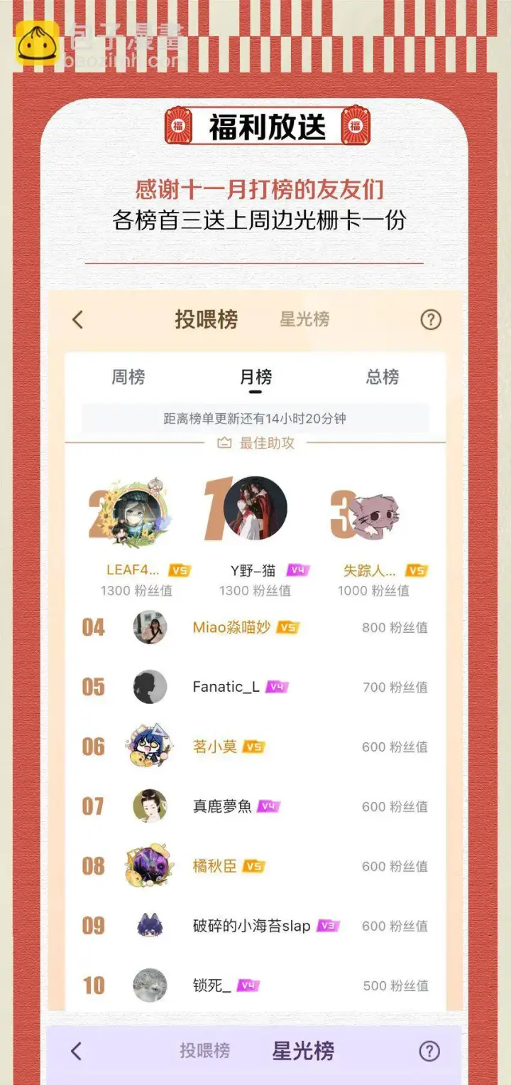 《杀掉男主的一千次尝试》039 和我在一起很甜~图42