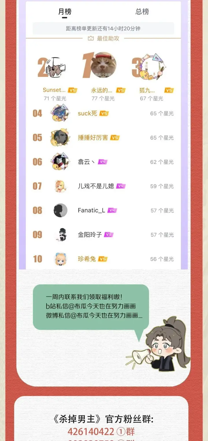 《杀掉男主的一千次尝试》039 和我在一起很甜~图43