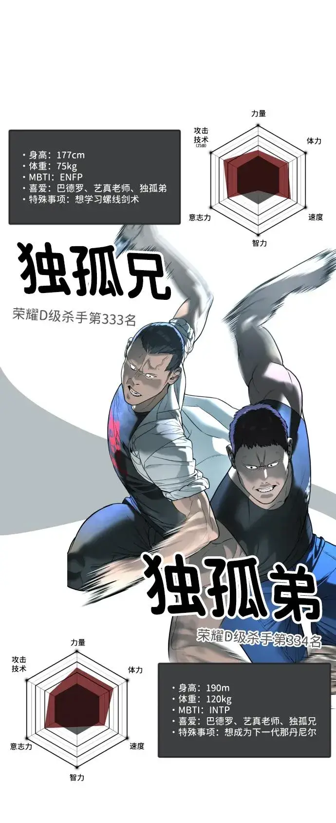 《杀手巴德罗》[第54话] 九龙之神&特辑图128