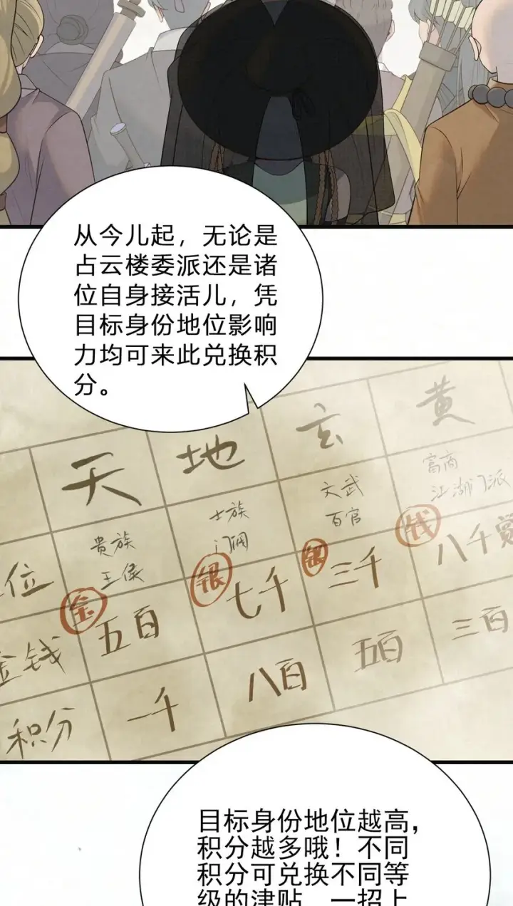 漫画《杀手大人今日又在摸鱼》001 天字级杀手竟也有破产的一天第15张图