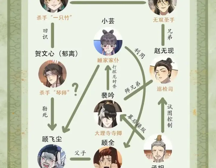 漫画《杀手大人今日又在摸鱼》第13话 你拿香，是要救谁？第84张图