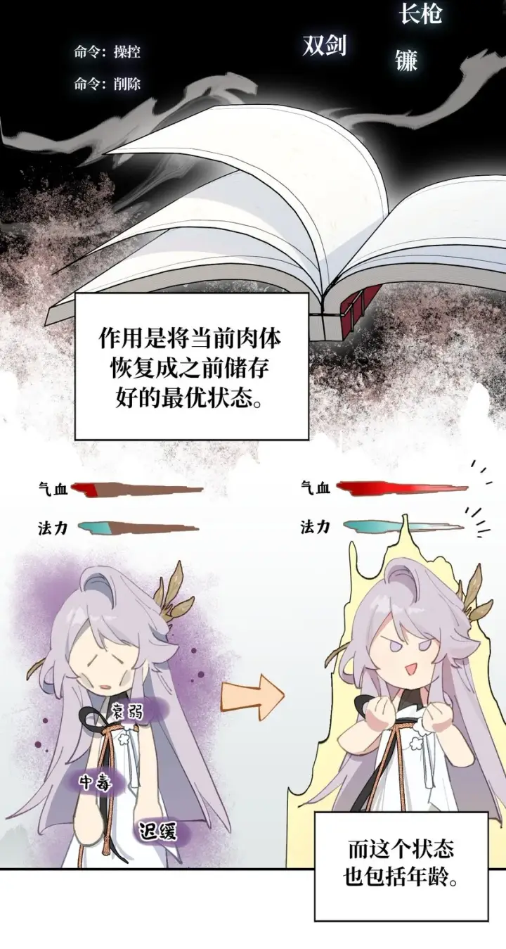 《杀死男主然后成为女魔头》009 其名⬜⬜⬜图2